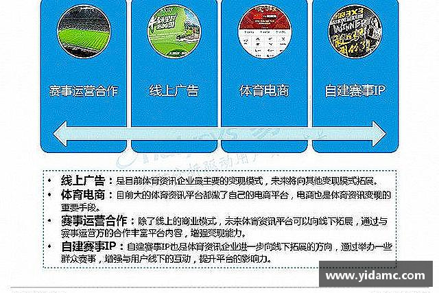 知道必博bibo